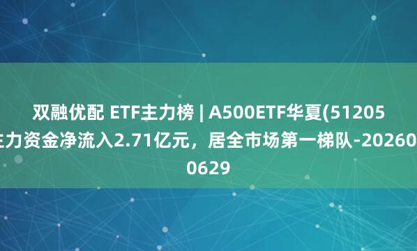 双融优配 ETF主力榜 | A500ETF华夏(512050)主力资金净流入2.71亿元，居全市场第一梯队-20260629